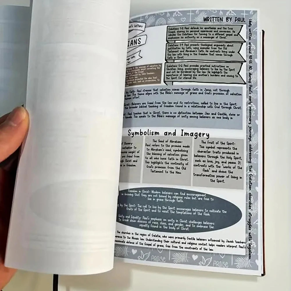 Bible Book Summary Guide 4 languages