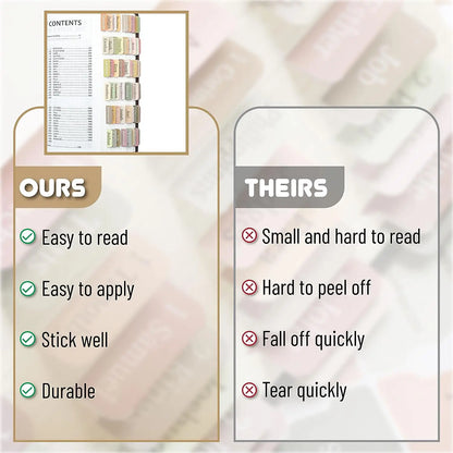 Bible Tabs Easy Read 75 Pack